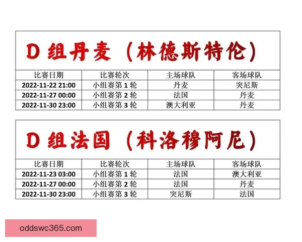 世界杯竞猜注册指南轻松参与赢大奖让你成为真正的球迷赢家