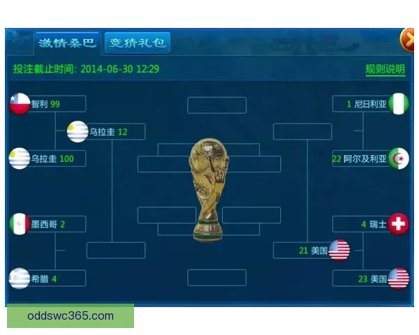 世界杯竞猜实用投注技巧全解析助你精准预测赛果