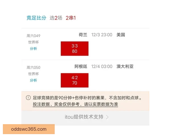 世界杯赛事全面解析与精准竞猜策略深度剖析