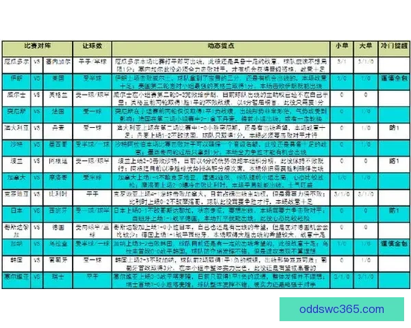 世界杯竞猜在线投注技巧与策略全解析助你稳健提升中奖概率指南