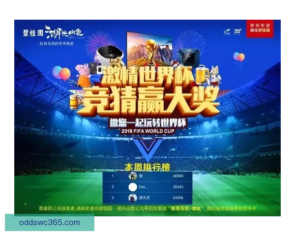 激情世界杯竞猜盛宴，尽享足球对决与豪礼狂欢体验