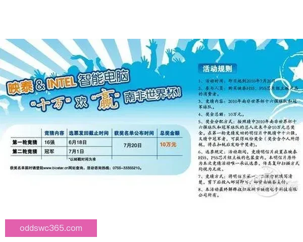 最新世界杯竞猜平台推荐助你精准预测赛事结果轻松赚取丰厚奖励