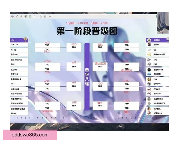 最新世界杯竞猜平台排名深度解析助你把握赛事预测胜率先机指南