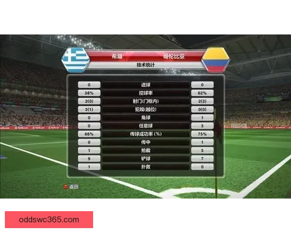 世界杯足球竞猜入口指南带你了解赛事预测技巧提升观赛乐趣面攻略