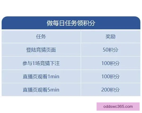 世界杯精彩比分竞猜攻略助你精准投注赢取丰厚奖励