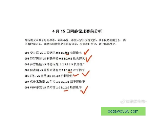 精准足球赛事分析与胜负预测每日竞猜推荐指南