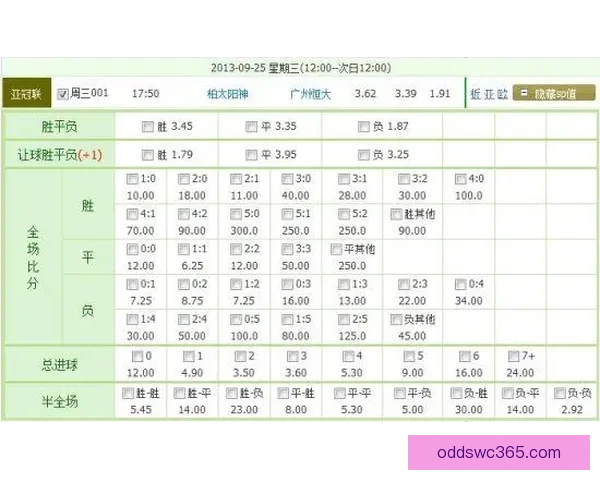 足球竞猜网站最新赔率分析与赛事预测平台推荐指南安全稳定玩法详解