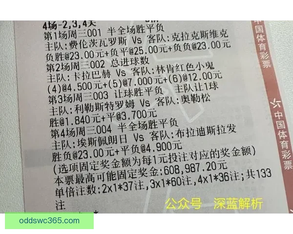 足球竞猜赔率解析与赛果预测全面指南