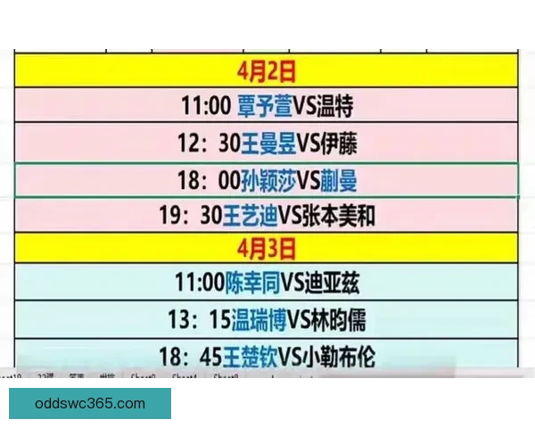 2026世界杯在线观看全攻略高清直播渠道时间赛程平台指南